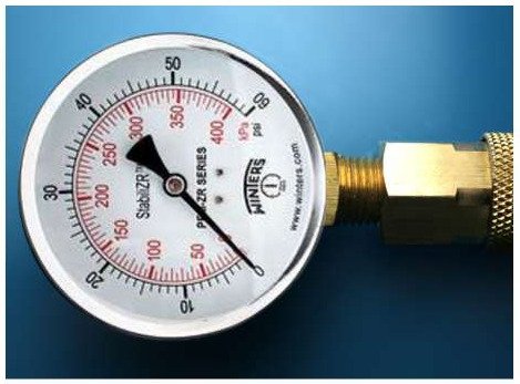 Pressure Gauges